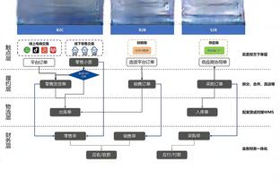 名记：如森林狼季后赛首轮出局 唐斯百分百会在今夏被摆上货架